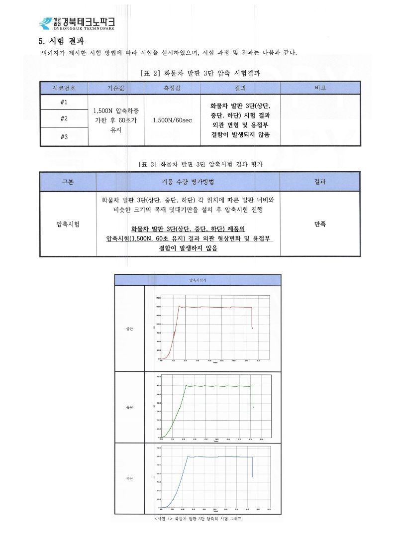 성적서화물차3단.jpg
