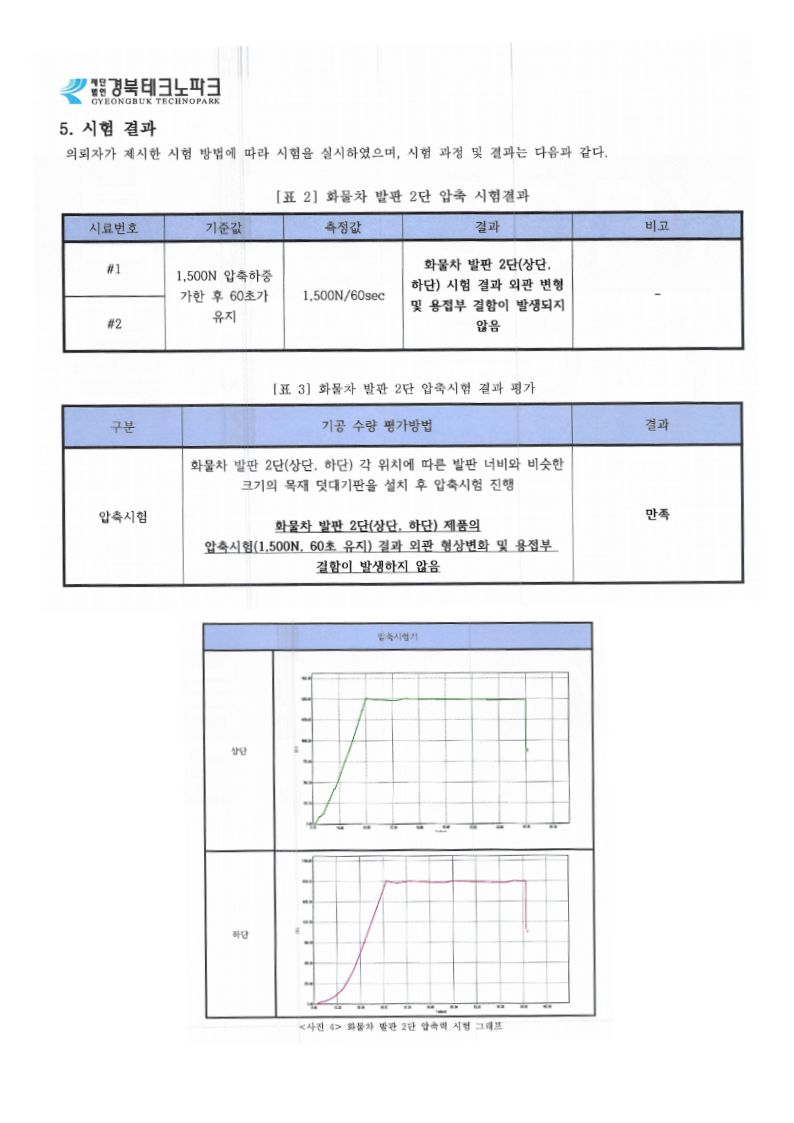 성적서화물차2단.jpg