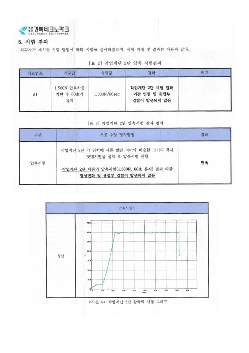 성적서계단2단.jpg
